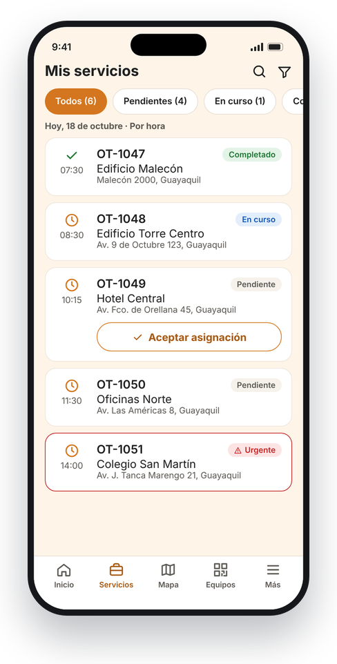 Listado de servicios del día ordenados por hora y prioridad